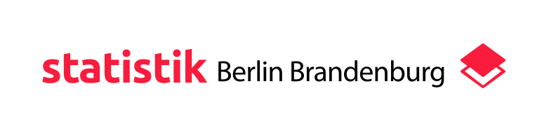 Afs-Logo